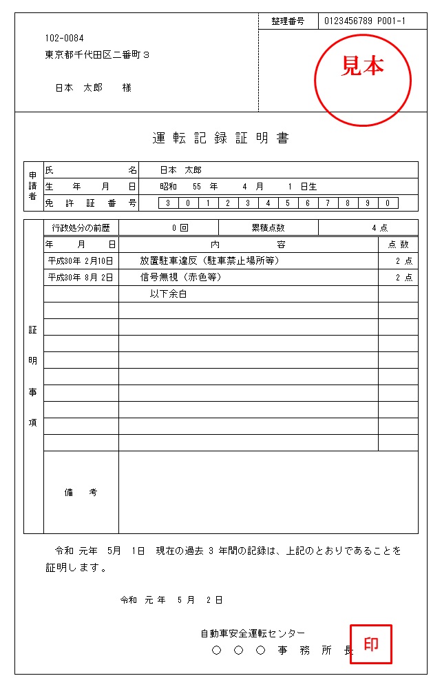 運転経歴に係る証明書 自動車安全運転センター